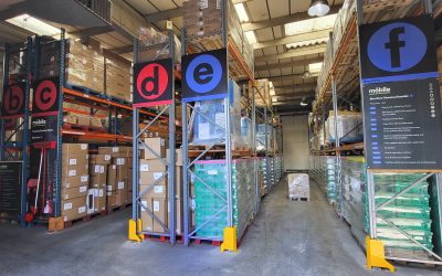How the Retail Sector Is Staying Ahead in UK Distribution