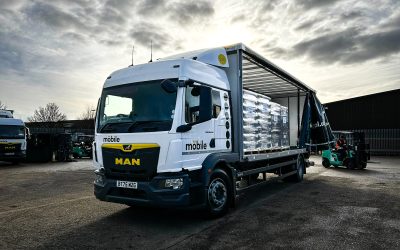 Integrated logistics for UK businesses: improve efficiency, visibility, and sustainable growth